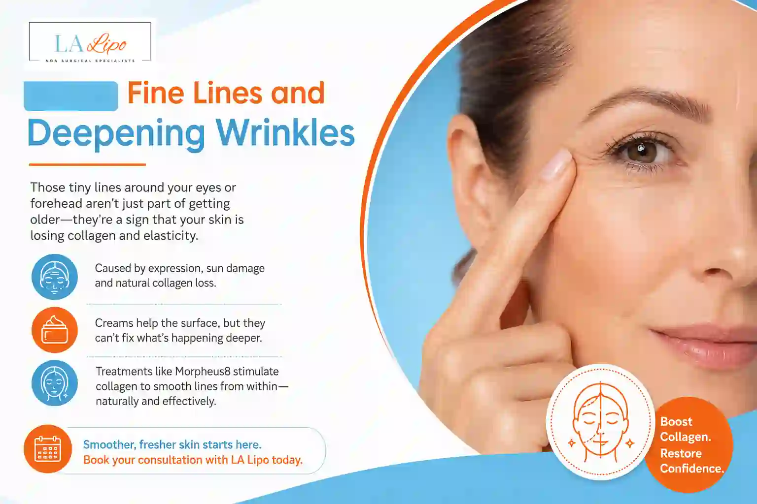 Sign #2: Fine Lines and Deepening Wrinkles Acton Green