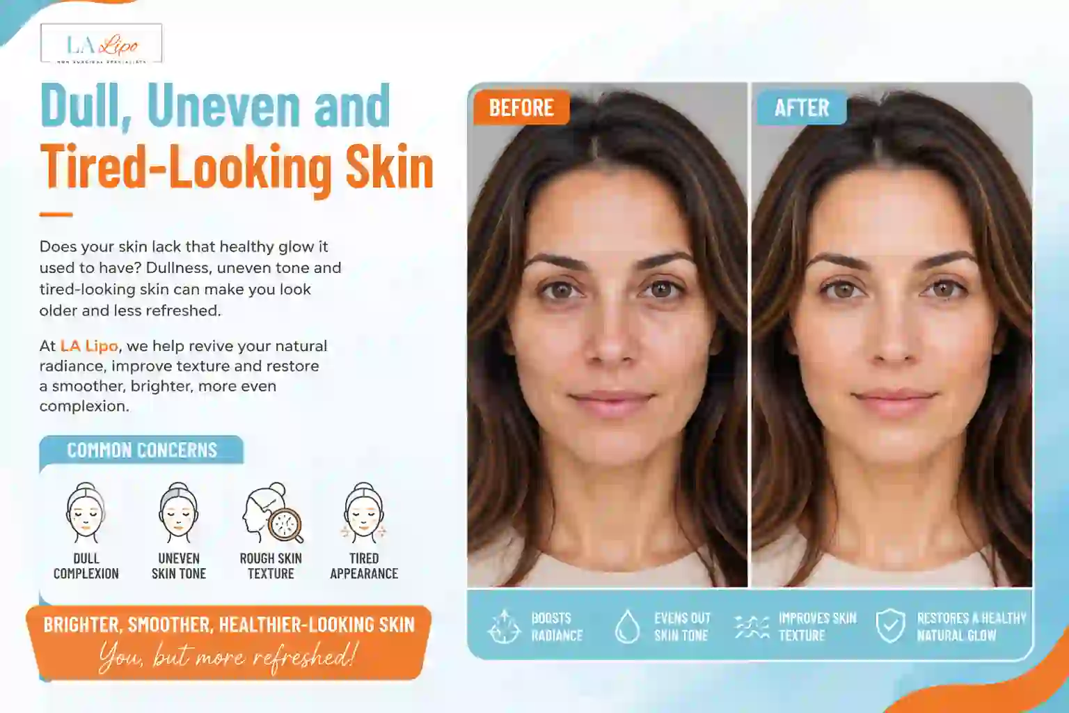 Sign #5: Dull, Uneven and Tired-Looking Skin Acton Green